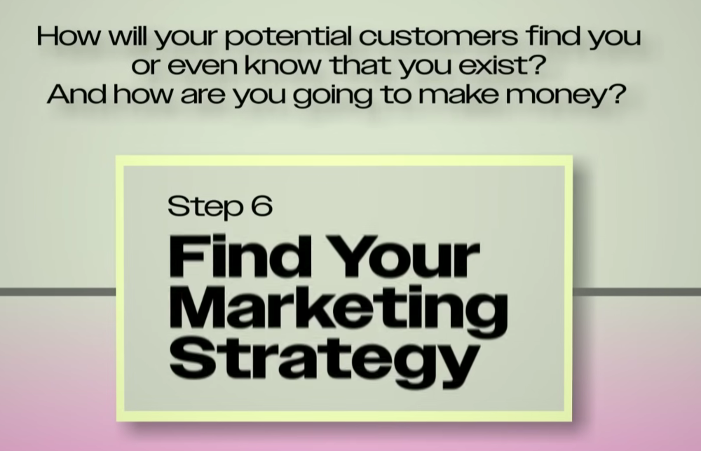 SaaS Marketing – How Customers Find You