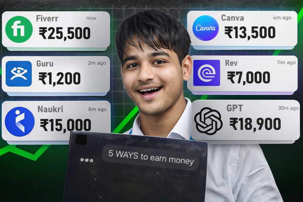 Part Time Job for Students Without Investment