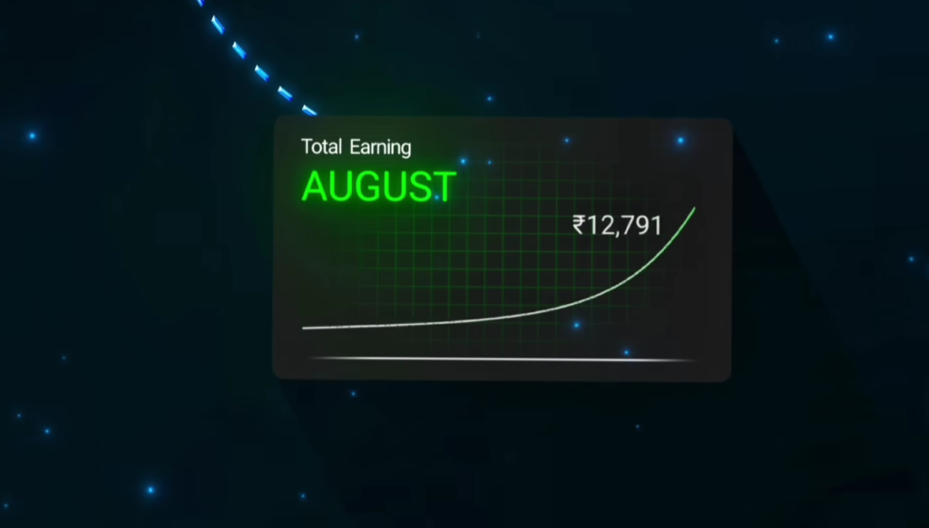 YOUTUBE MONETIZATION REALITY FOR STUDENTS