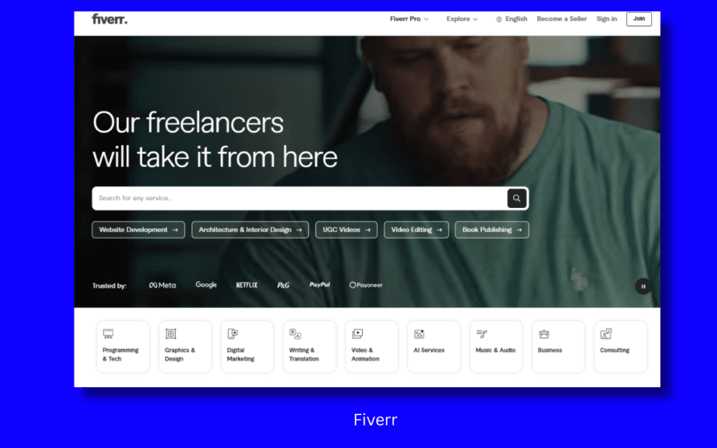 Fiverr - Trusted Online Money Making Sites Without Investment