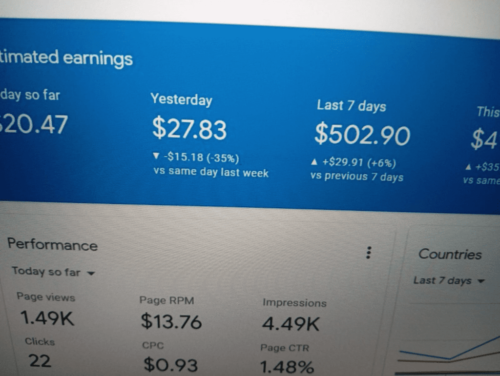 Blogging - What Business Can I Start From Home With No Money?