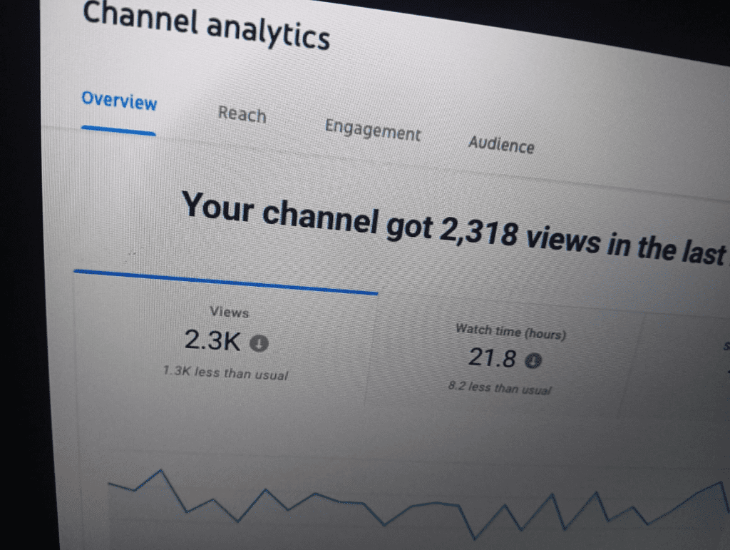 YouTube Channel - What Business Can I Start From Home With No Money?