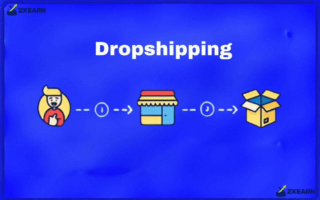 Dropshipping