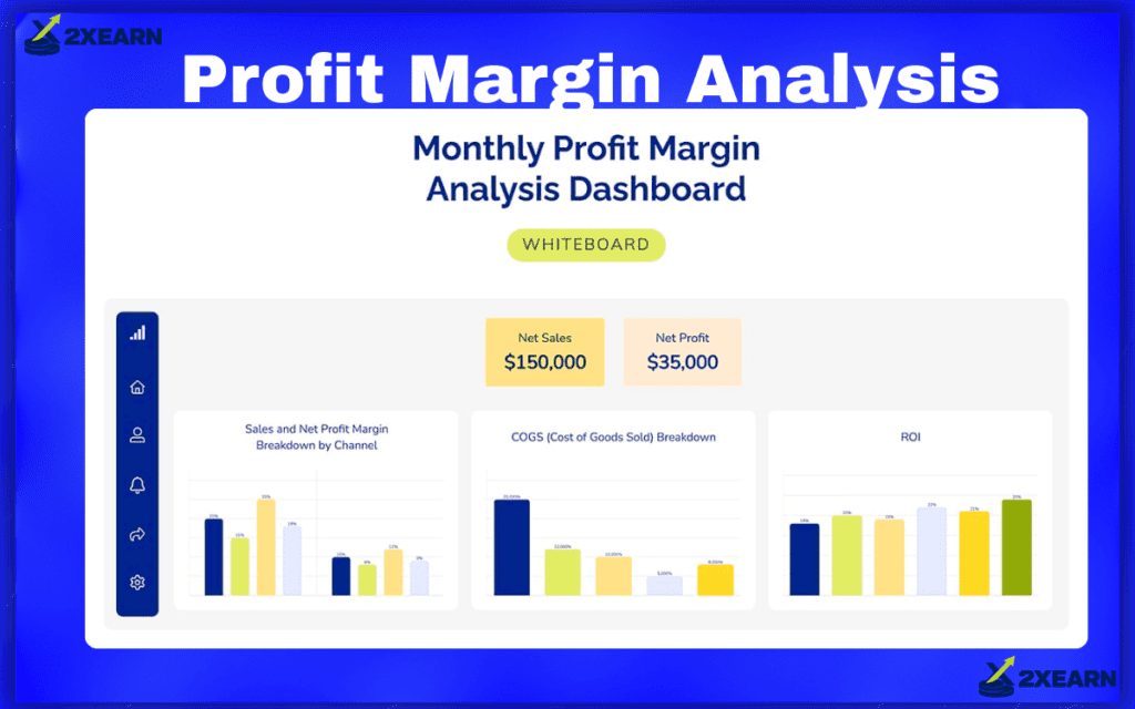 Profit Margin Analysis